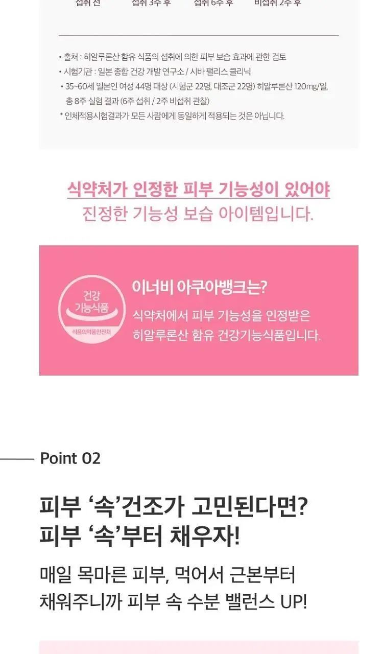 [히알루론산] CJ 이너비 아쿠아뱅크 56캡슐 (28일분) 상세페이지 8